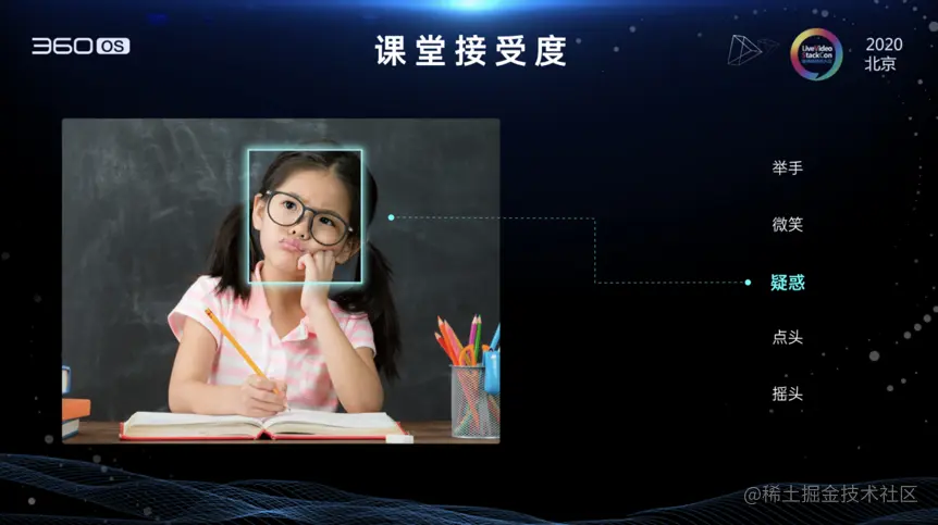 AI视觉在教育场景中的创新应用