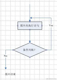[外链图片转存失败,源站可能有防盗链机制,建议将图片保存下来直接上传(img-3IqMOMzt-1618314518757)(img/p9.jpg)]