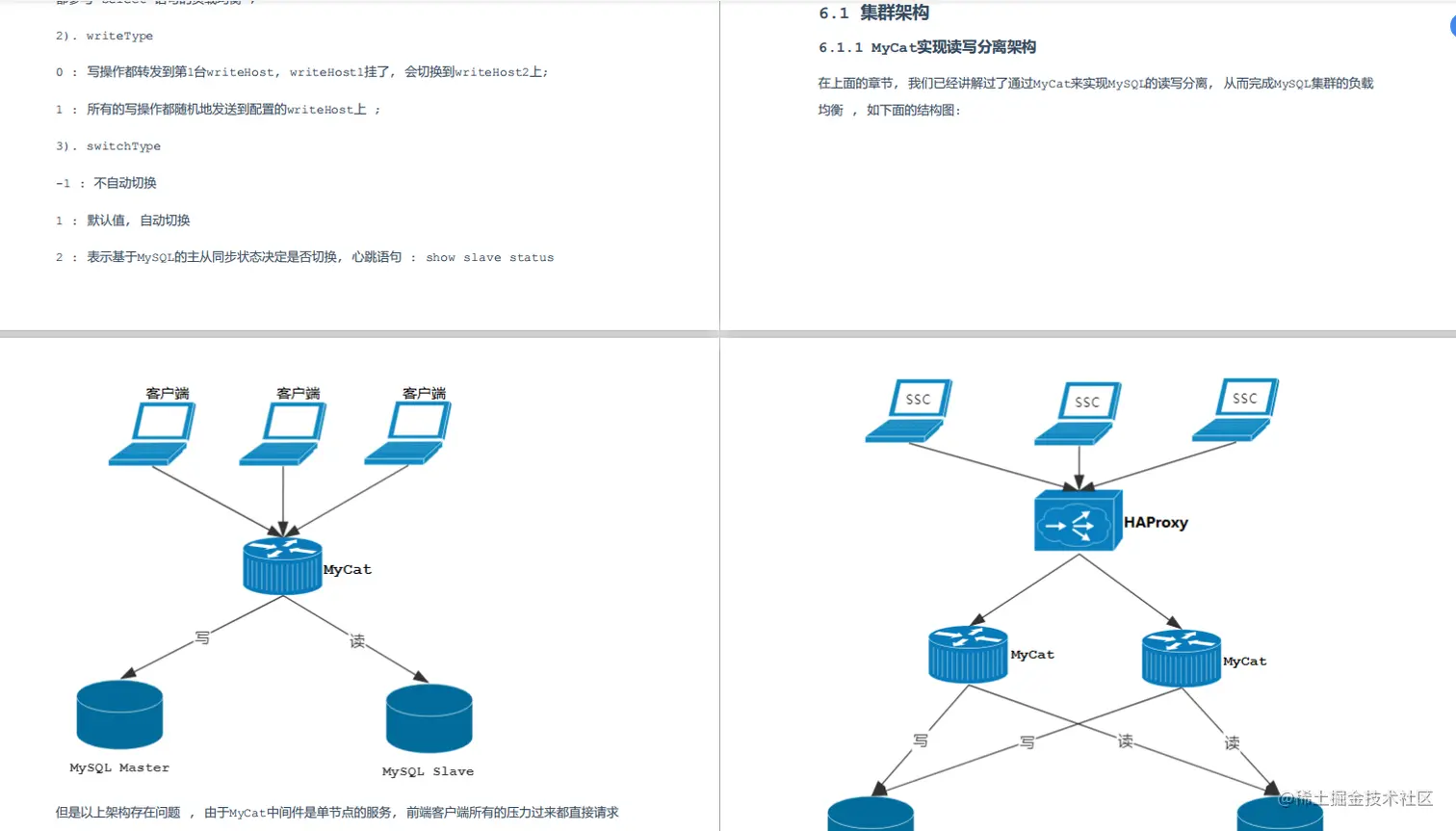 公布半小时下载量达10W：阿里大牛出品「MyCat笔记」真香