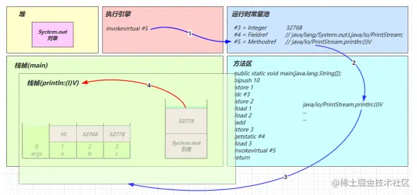 image-20220401115814482