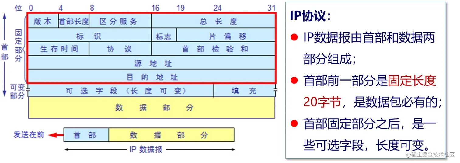 image-20230622104502606