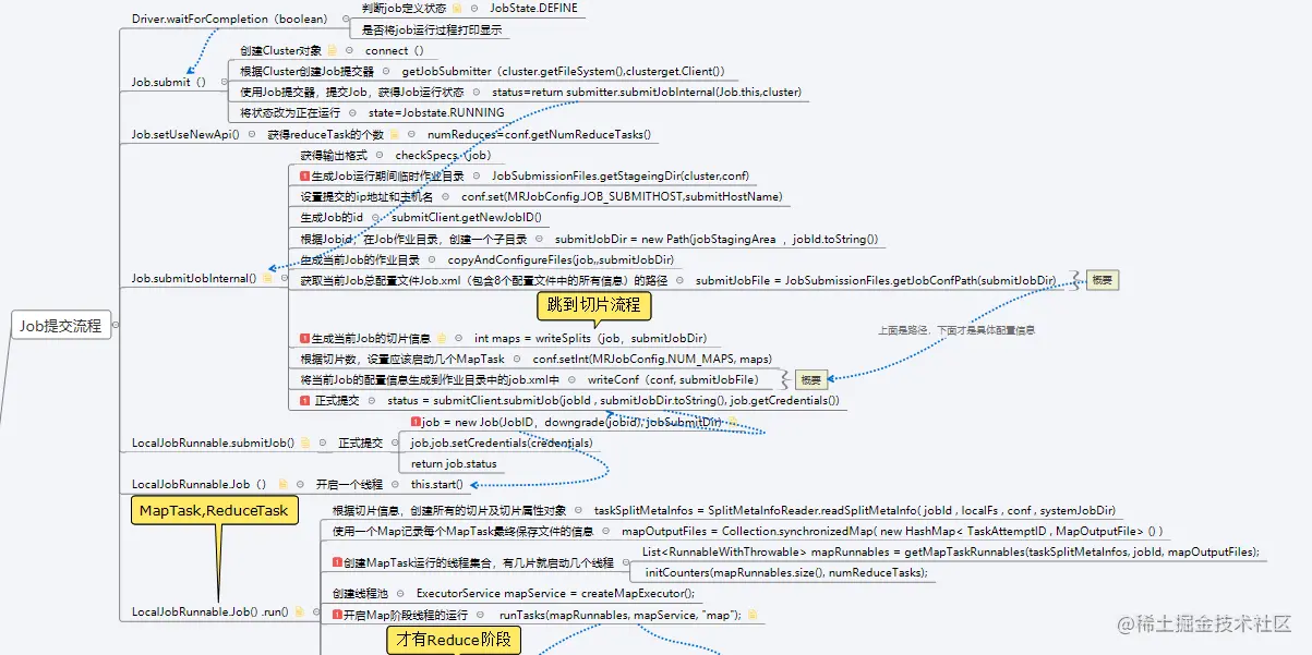 image-20220209154433625