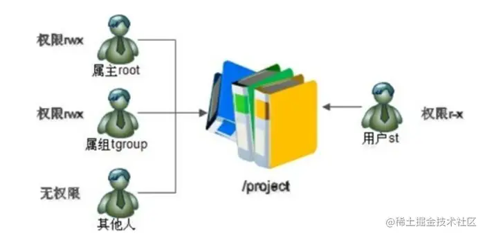 WeChat 截圖_20230509155240.png