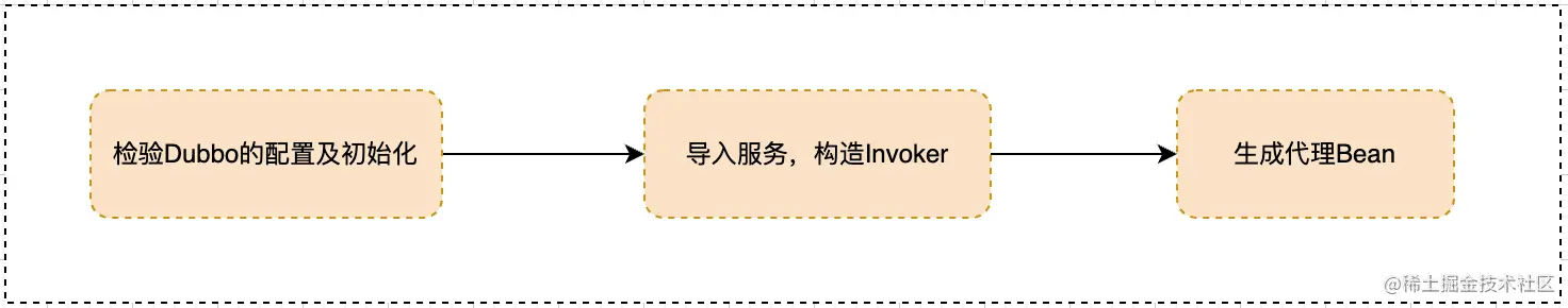 image-20221029192236041.png