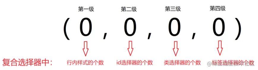 image-20210822212932017