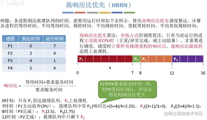 image-20220101192254894