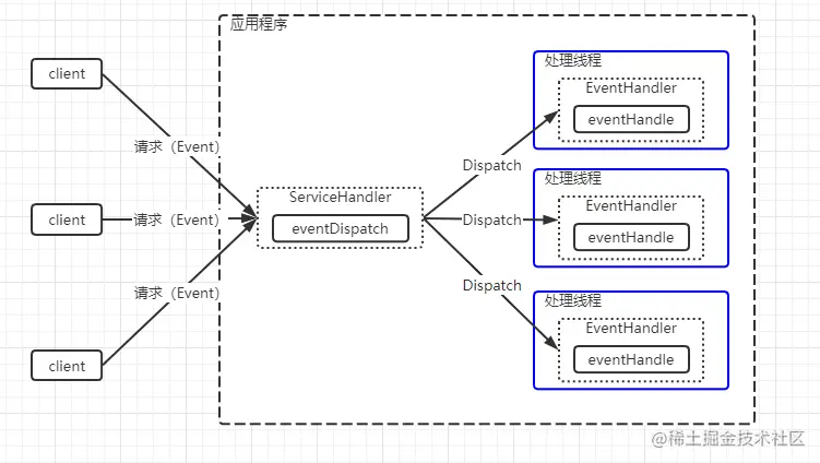 image-20210721102917689