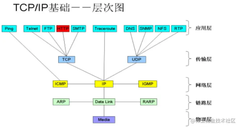 QQ图片20220824231947.png