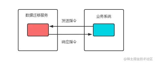 image-20220316224520179