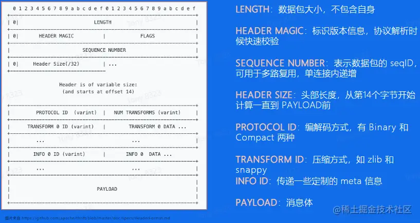 image-20230606230826174