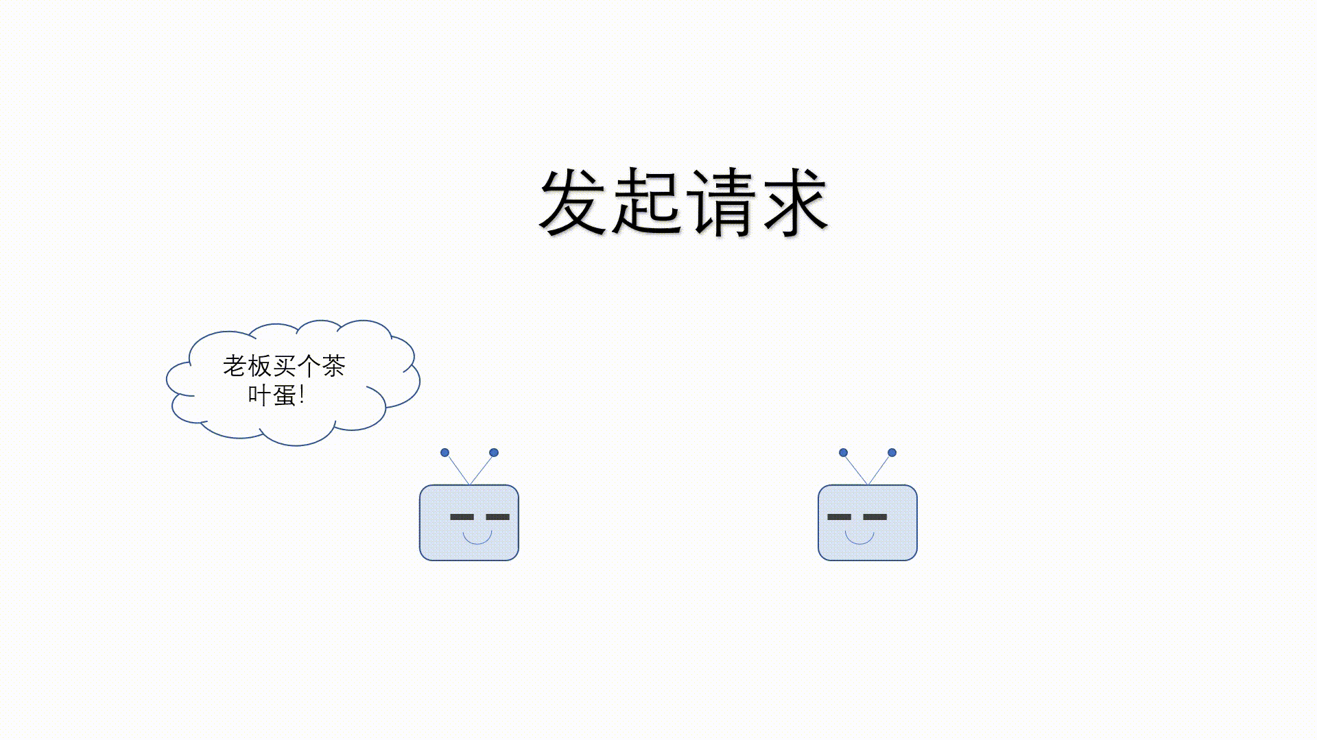 演示文稿1.gif