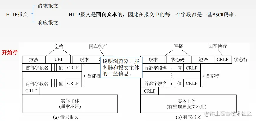 image-20221114232419337