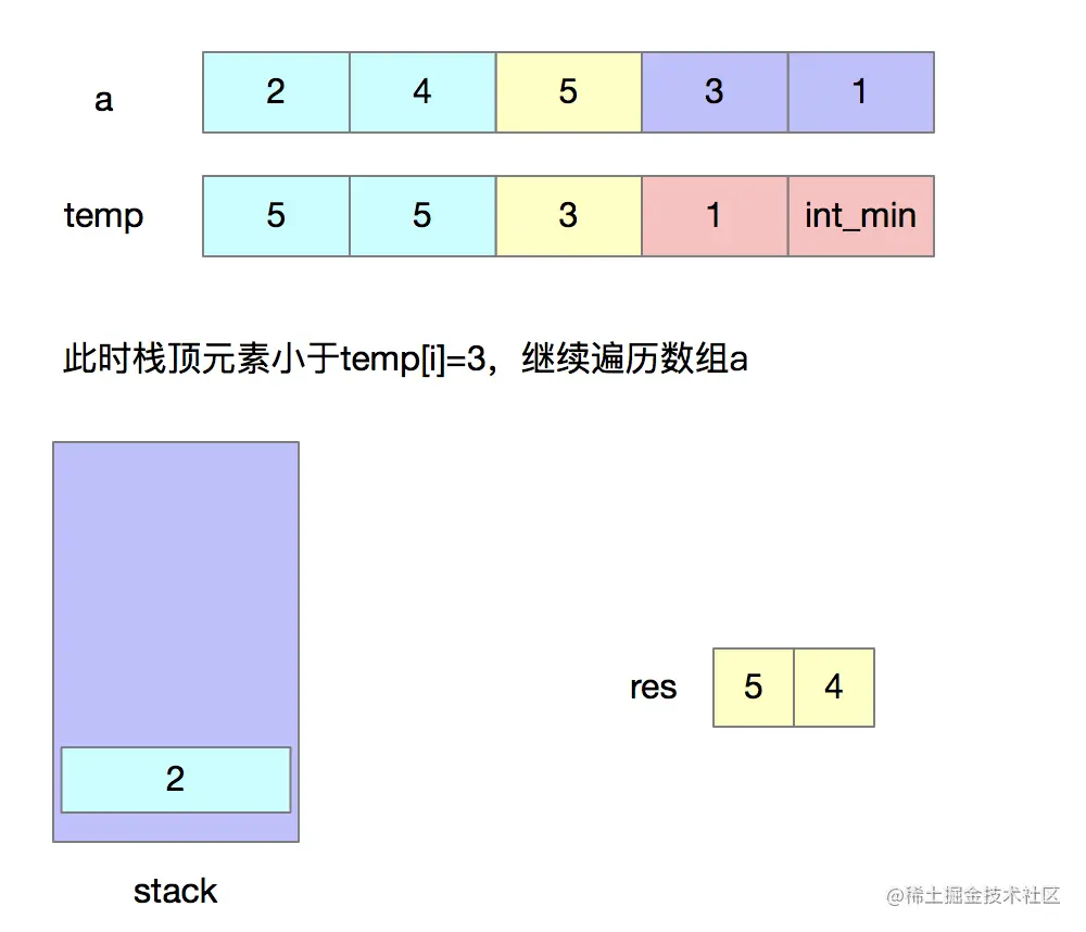 image-20211109215716016