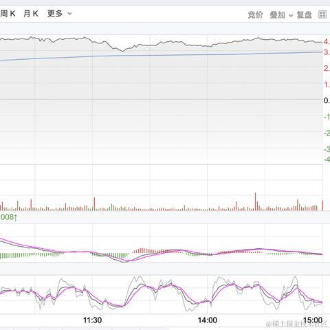 面包真好喝于2023-01-10 17:21发布的图片