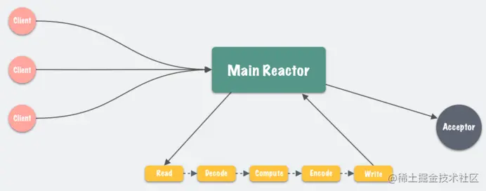 image-20230327143955017