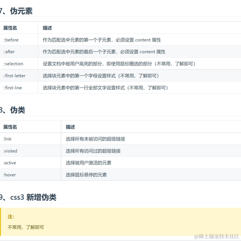 艾编程前端博客于2022-09-15 12:01发布的图片