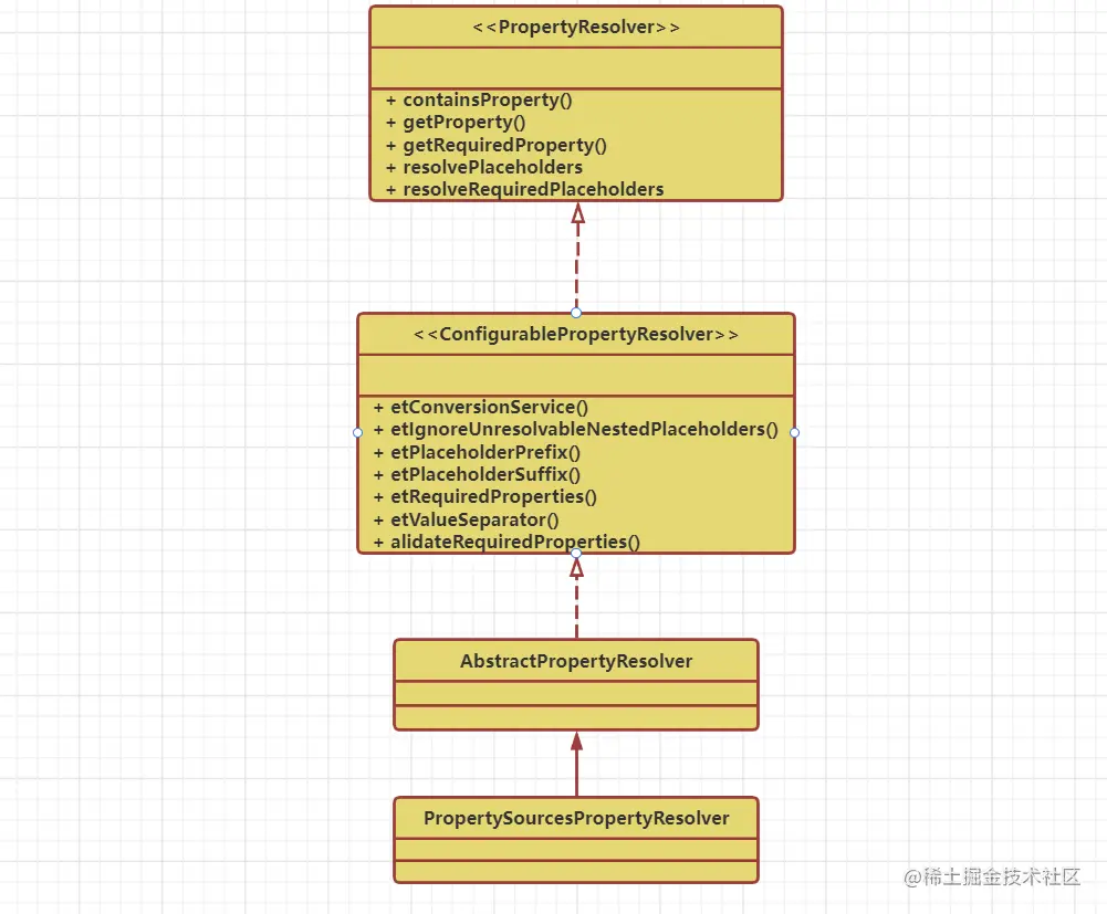 image-20230626211253465
