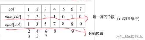 image-20220122204456346