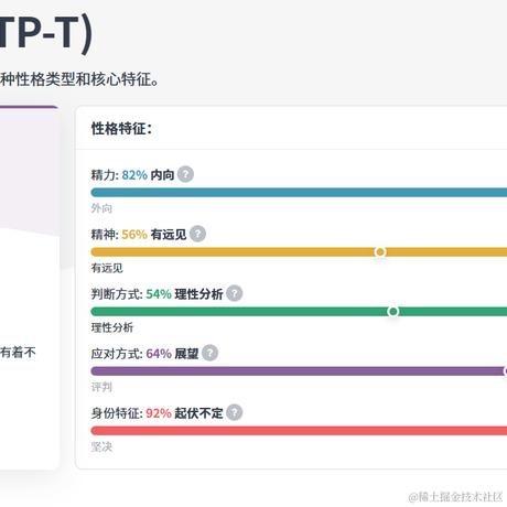 DOMLAAM于2024-04-15 10:29发布的图片
