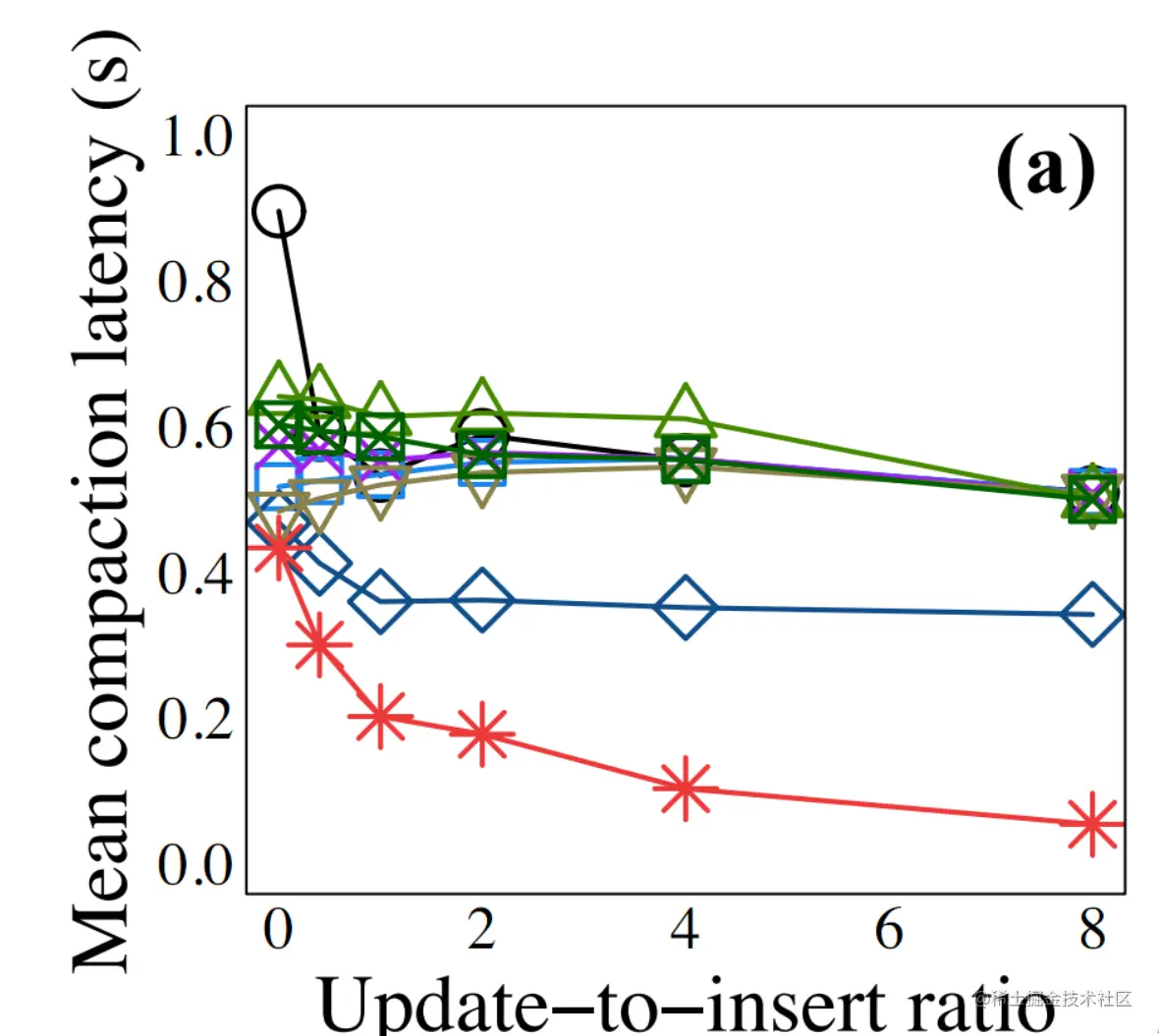 image-20221211231858854