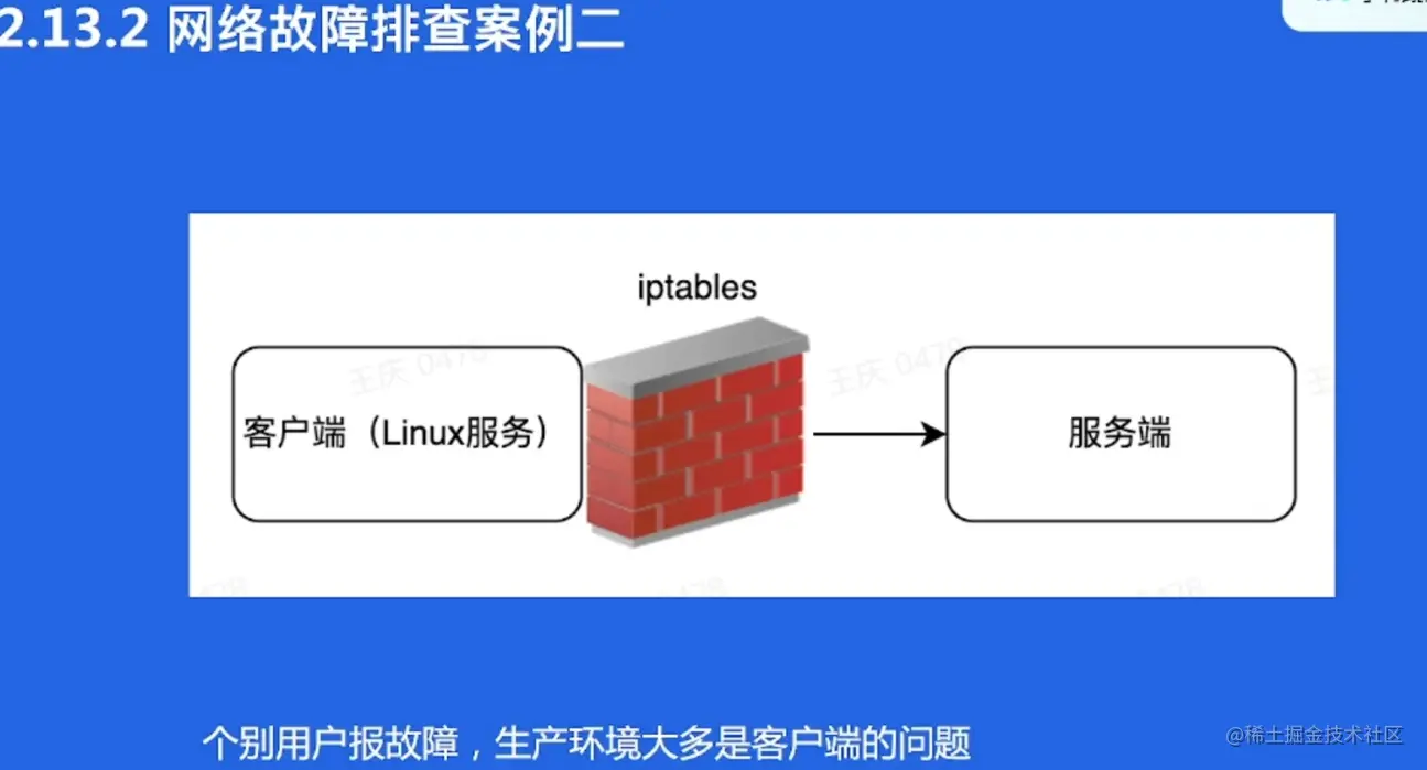 image-20220522212035792