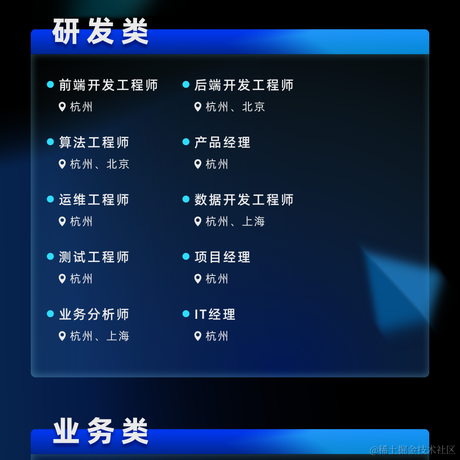 Harryqi于2022-02-18 17:50发布的图片