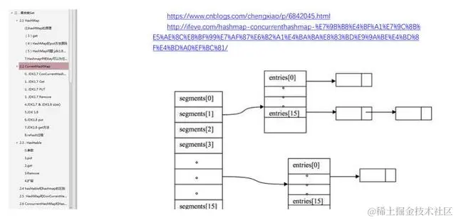 金九银十面试复习回顾及总结：算法+框架+Redis+分布式+JVM