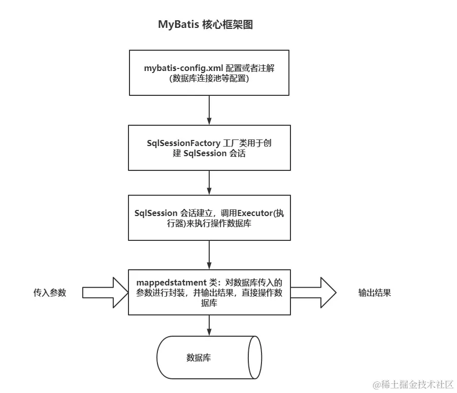 image-20230220230405837