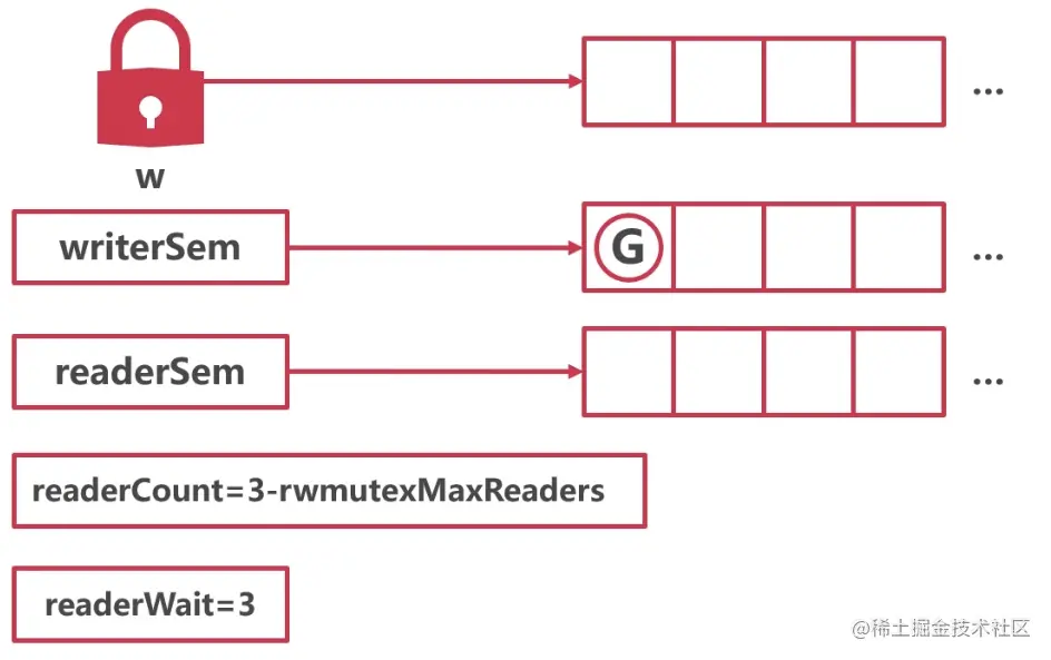 Pasted image 20230521180720.png