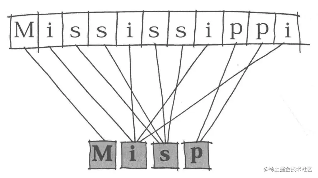 image-20230525135640753