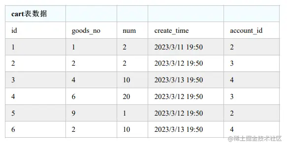 image-20230722193339509