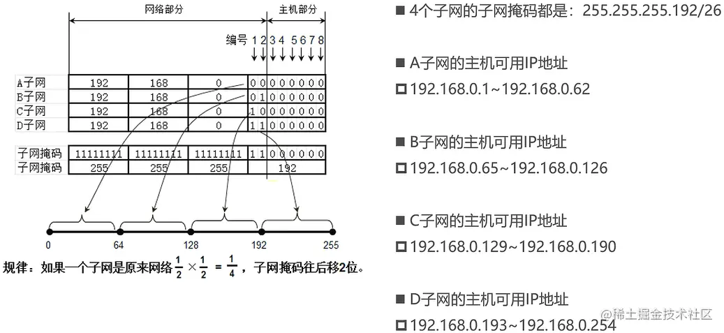 image-20210318193437962