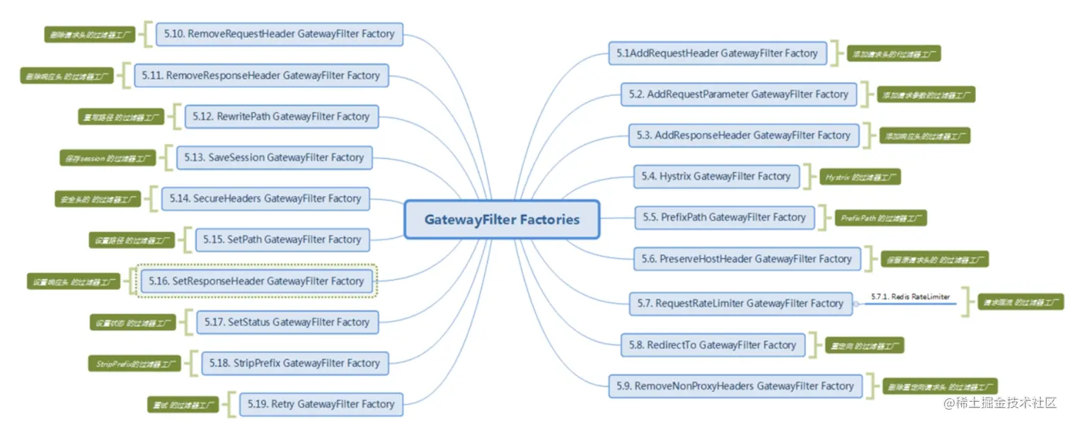 image-20221017185423874