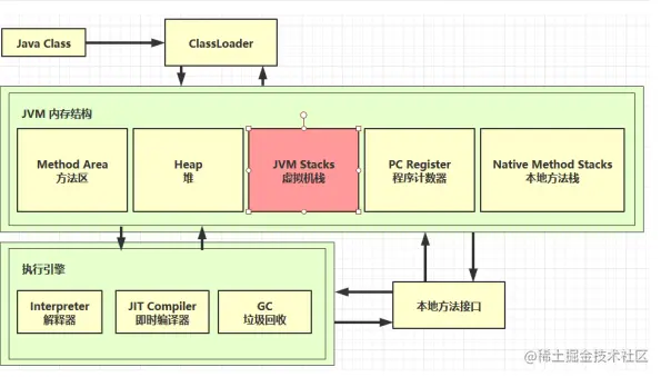 image-20220331133516870