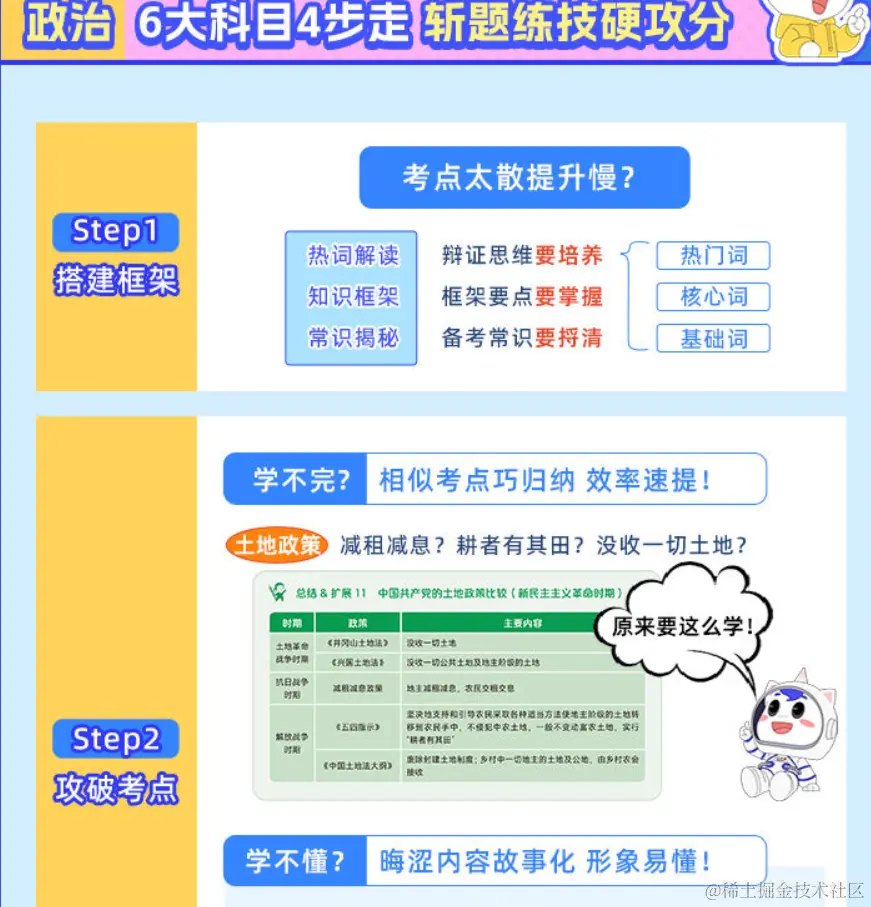 2025考研公共课全程联报班【政治+数学】