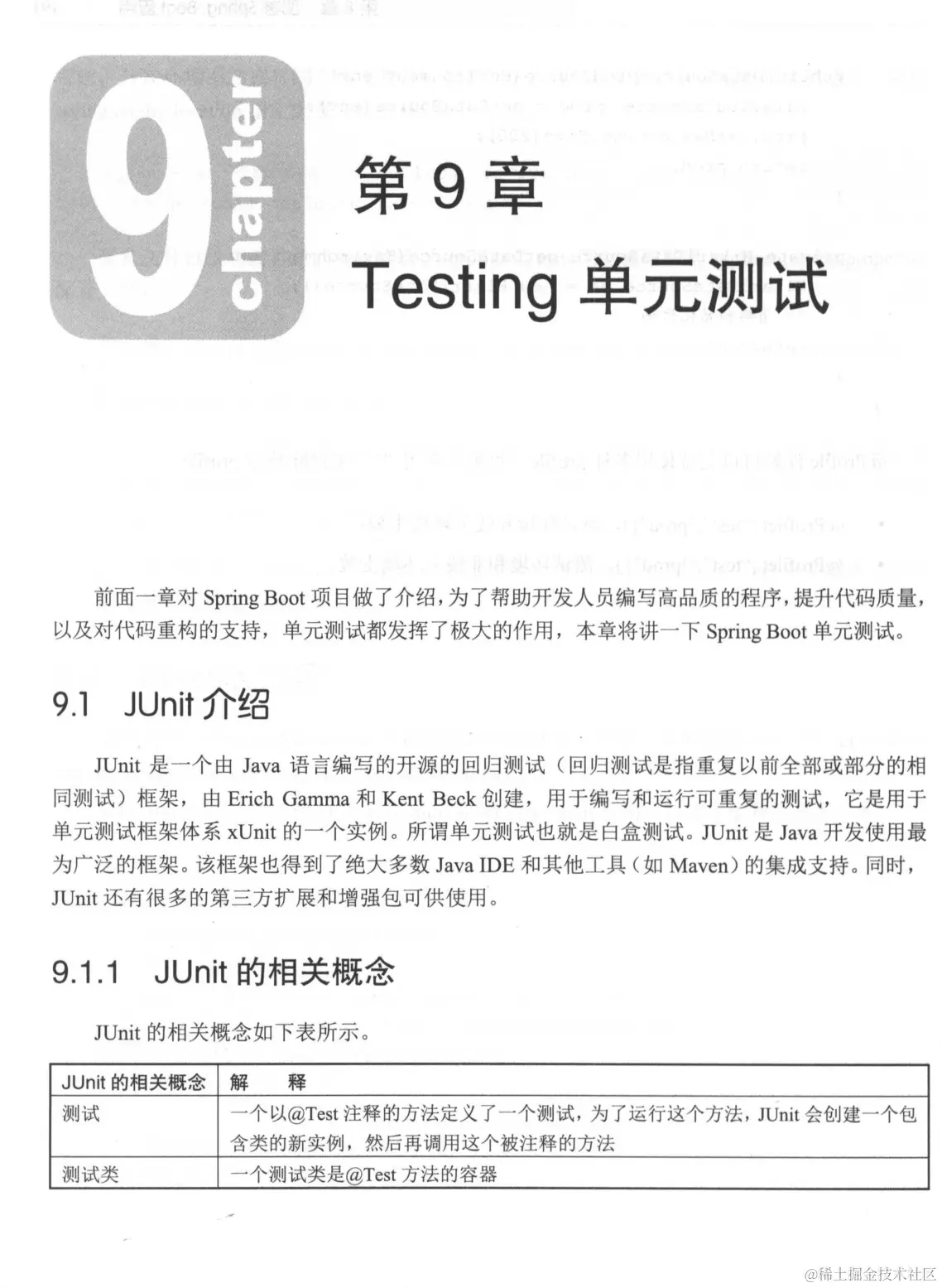 爆赞！GitHub上久经不衰的经典教程：Springboot精髓参考指南手册