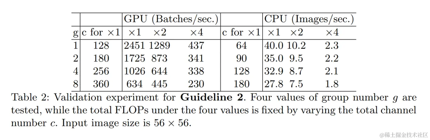 image-20220301212801628