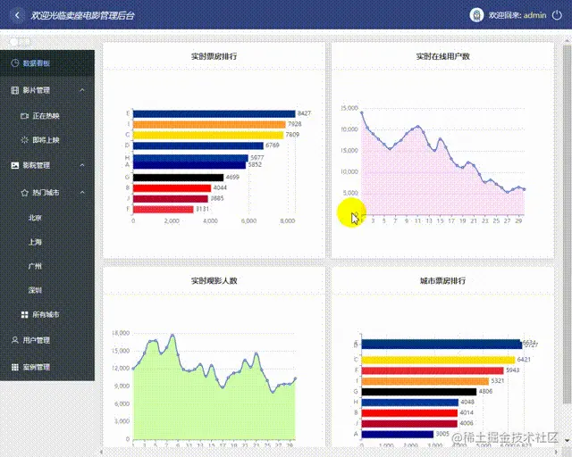 Vue中后台开发004-GIF录制 00_00_00-00_00_30.gif