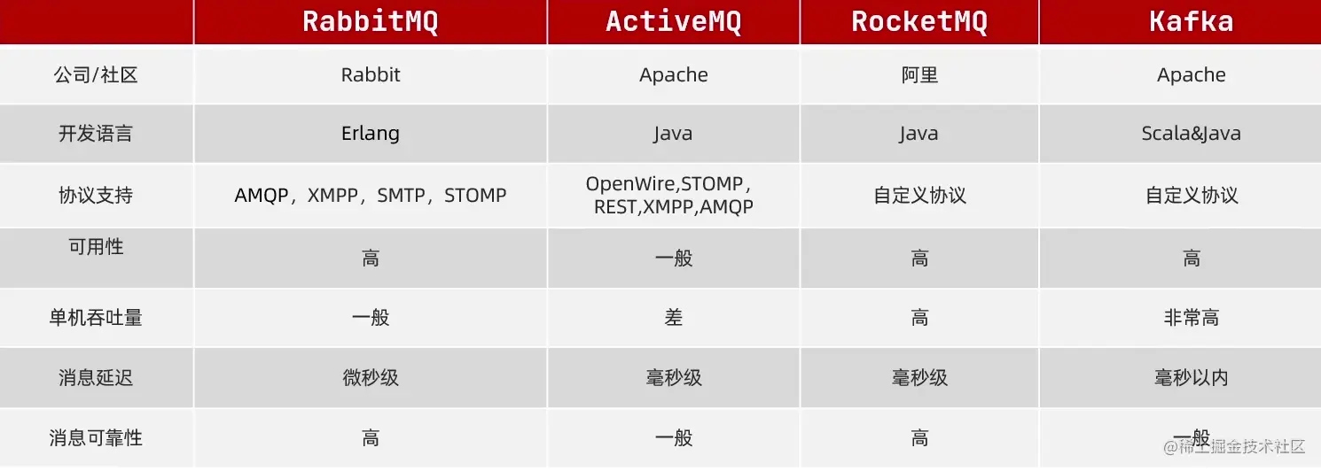 image-20221224201520073