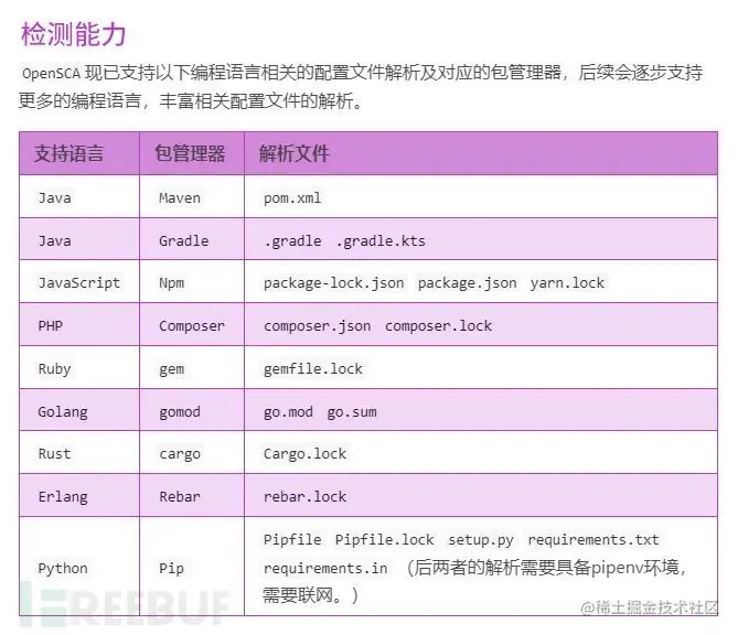 1669712116_6385c8f43da765ae81c52.jpg!small?1669712117282