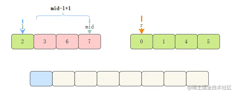 归并计算逆序对