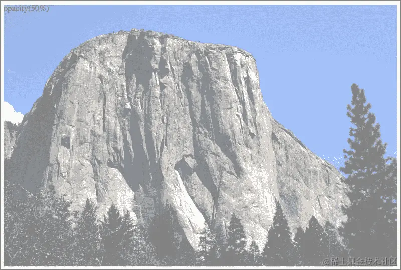 可用的 CSS 滤镜