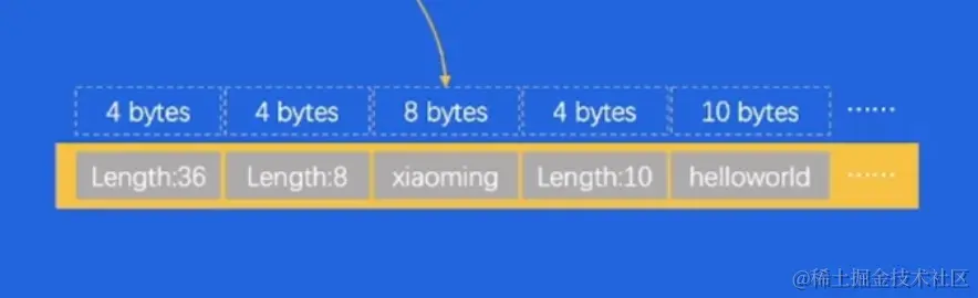 截屏2023-05-23 17.01.02.png