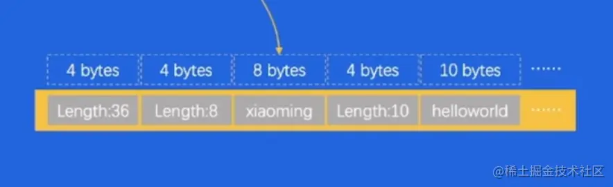 截屏2023-05-23 17.01.02.png