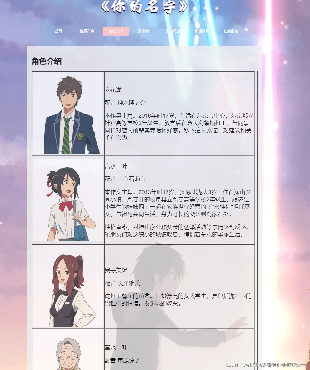 HTML5期末大作业：动漫电网站设计——动漫电影《你的名字》(7页) HTML+CSS大作业: 动漫电网页制作作业_动漫电网页设计…