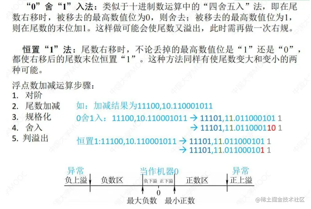 image-20221012150633088