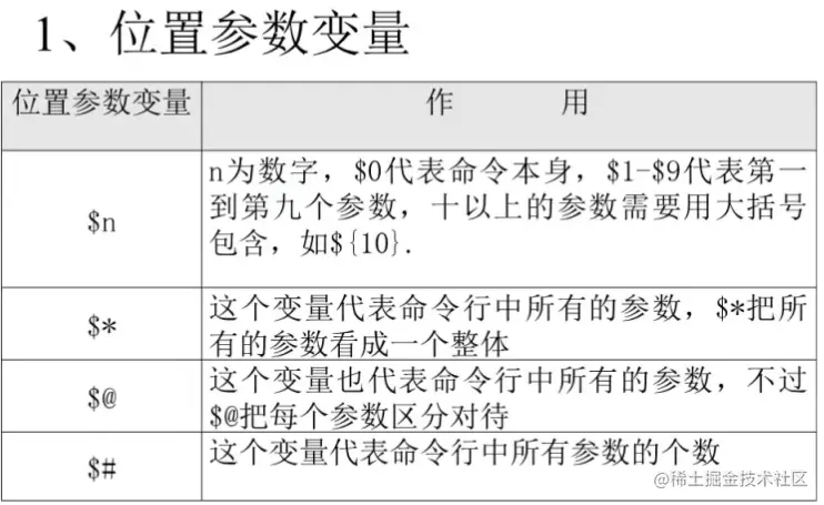 image-20210212142915931