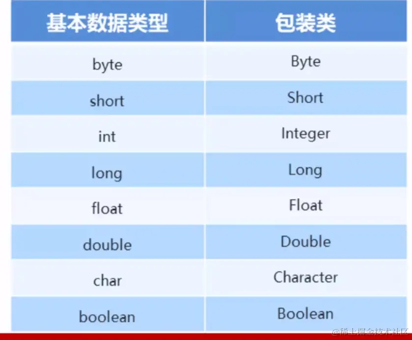 image-20211229213022857