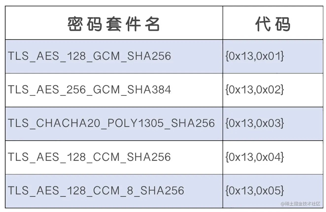 image-20220922070606429