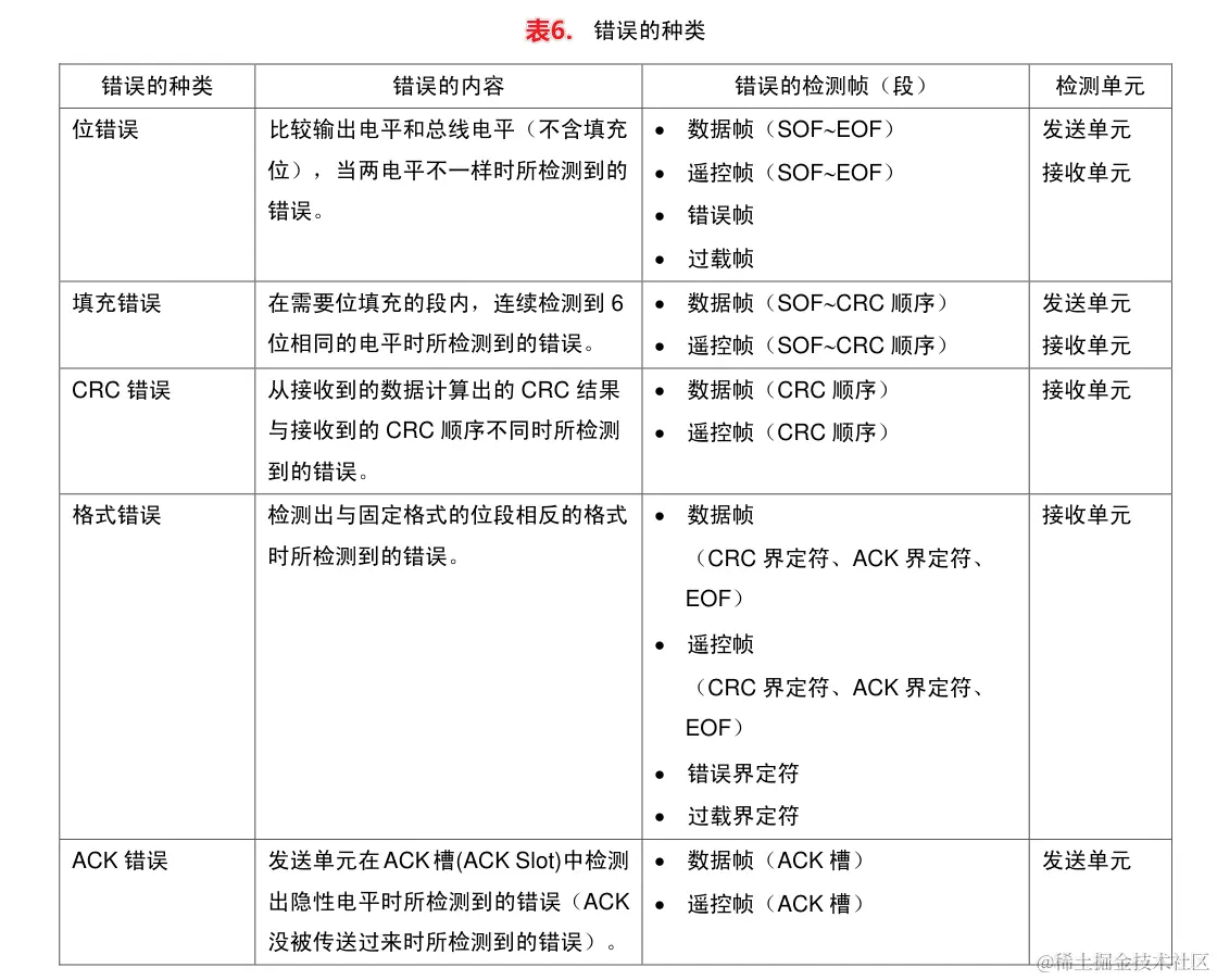 image-20240113161109639